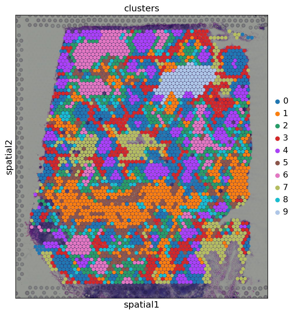 ../_images/notebooks_VisiumSpatialTranscriptomics_25_0.png