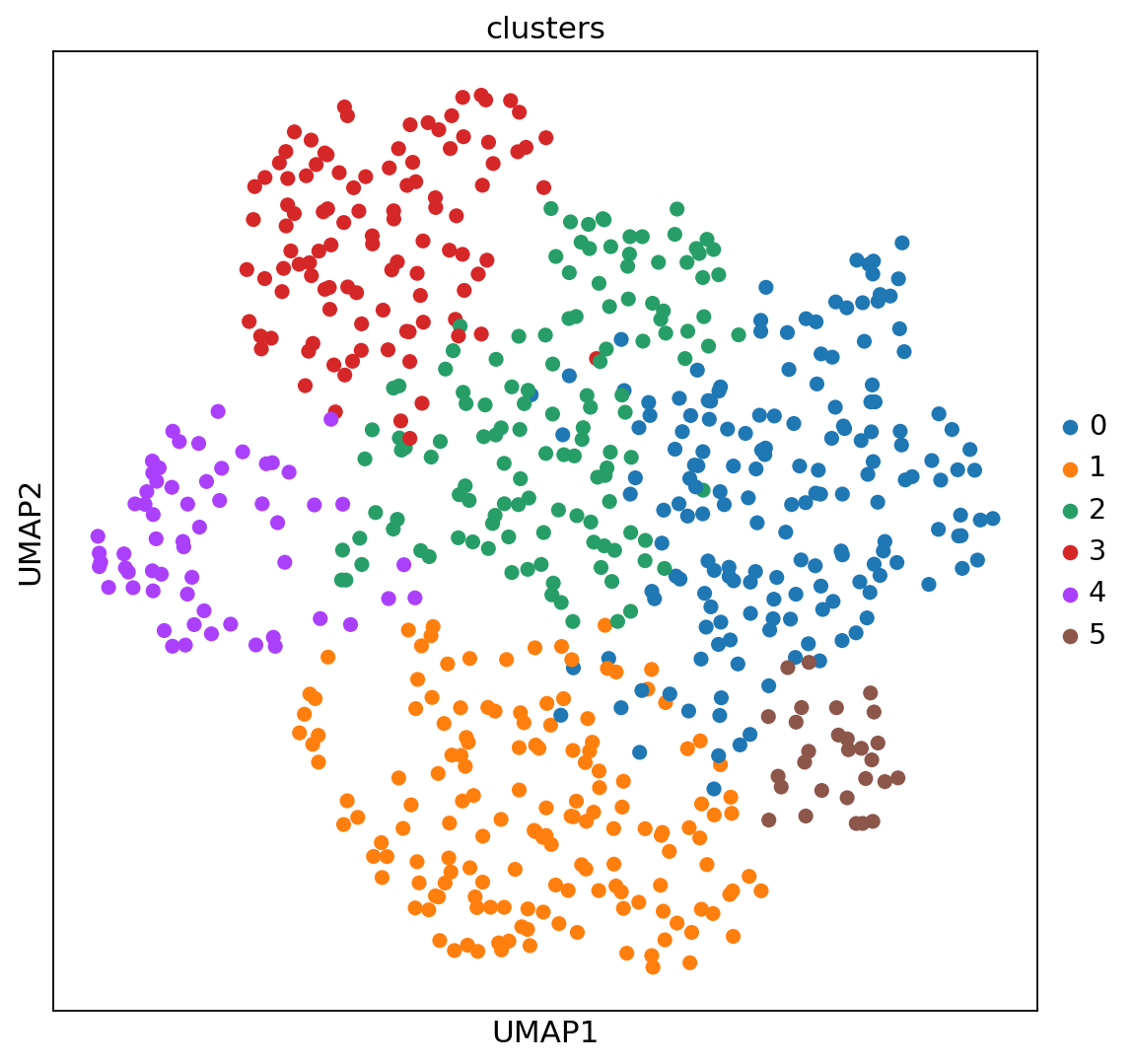 ../_images/notebooks_VisiumSpatialTranscriptomics_53_0.png